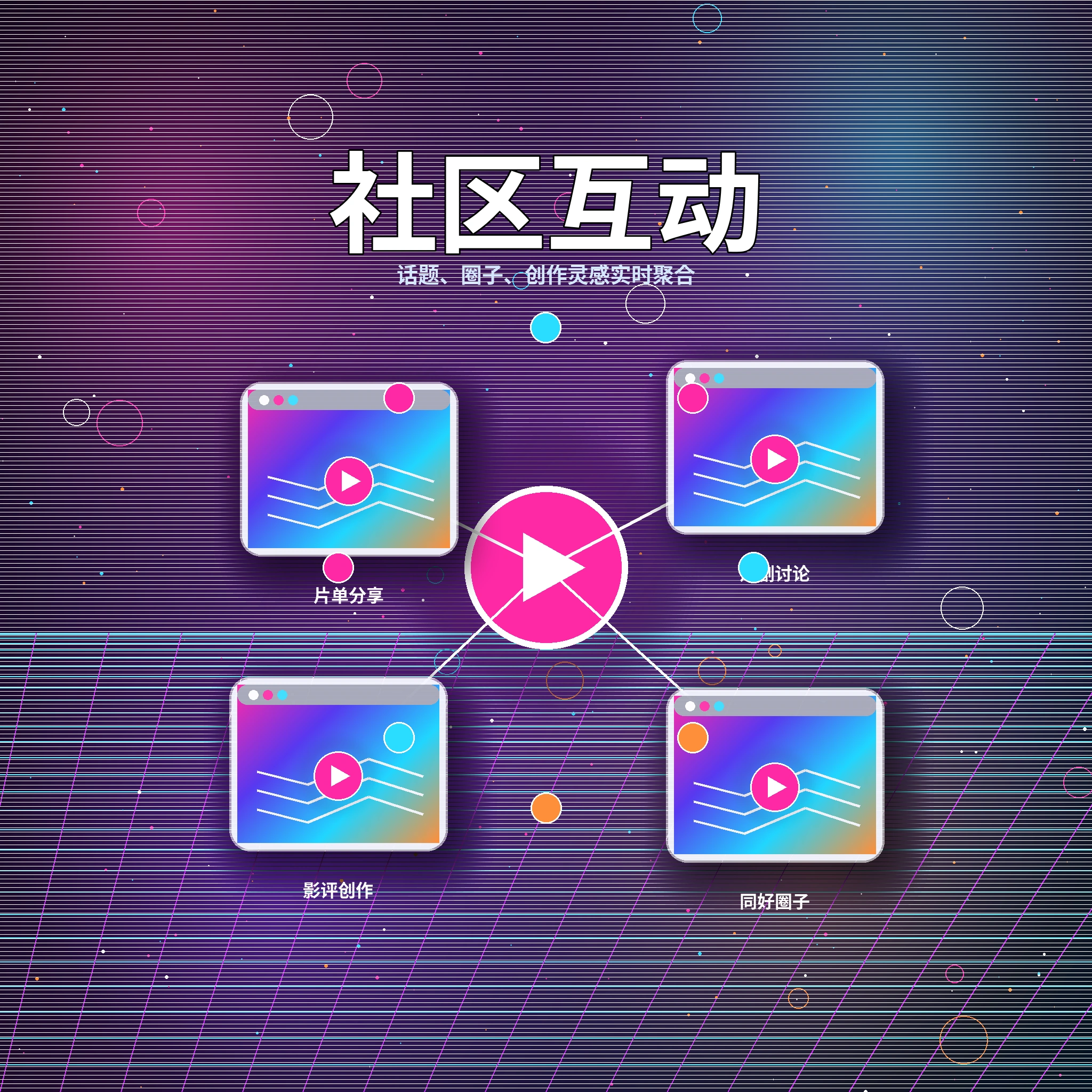 17c社区互动与内容规范